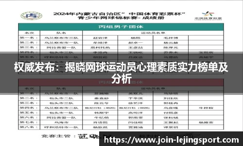 权威发布：揭晓网球运动员心理素质实力榜单及分析