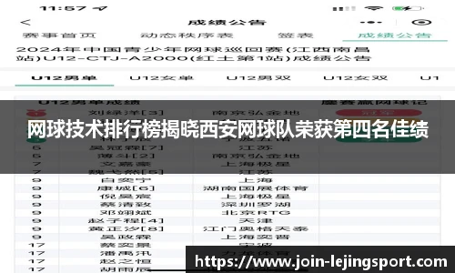 网球技术排行榜揭晓西安网球队荣获第四名佳绩