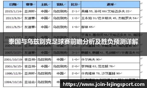 乐竞体育官网